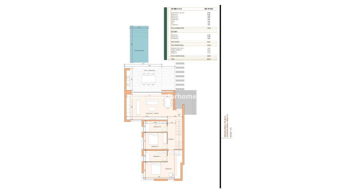 New Build - Villa - BAOS Y MENDIGO - Altaona Golf And Country Village