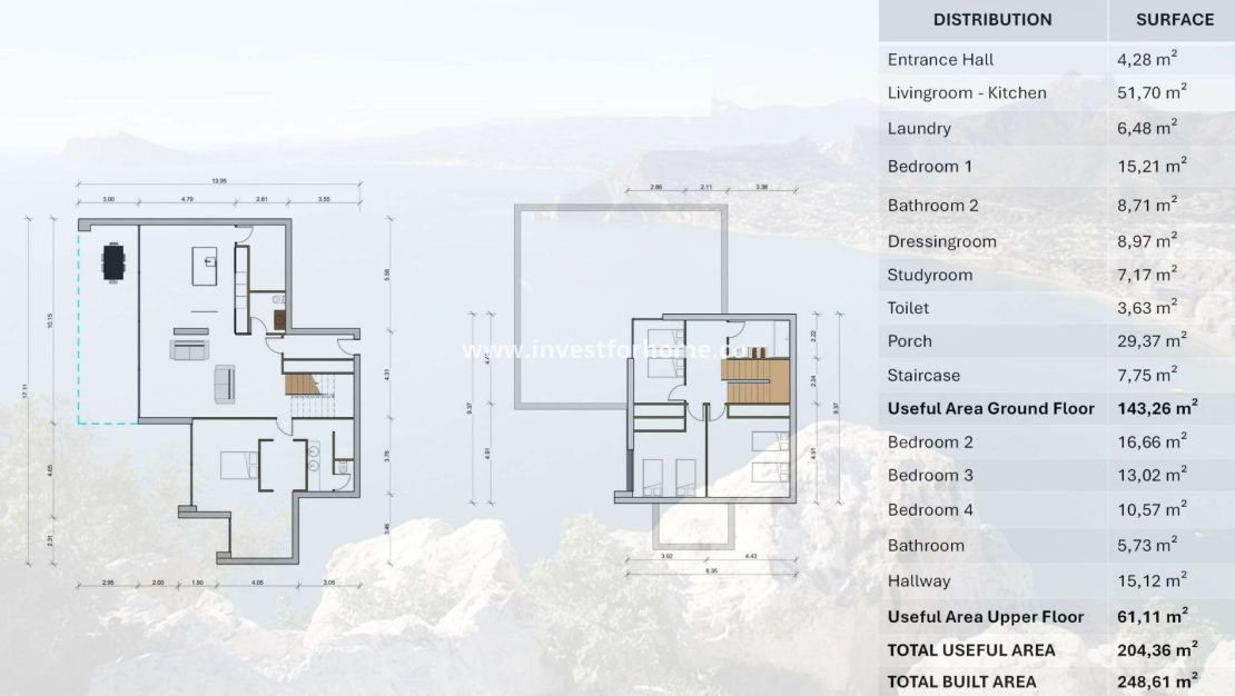 New Build - Villa - Pinoso - Campo