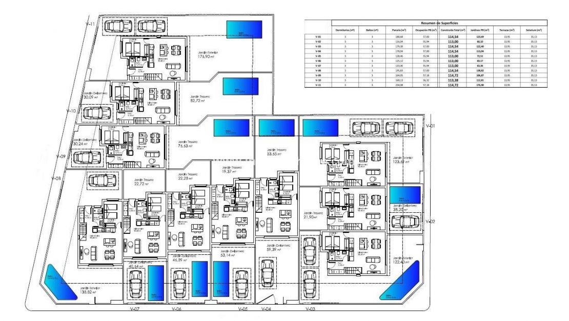 Nouvelle construction - Villa - San Javier - Santiago de La Ribera