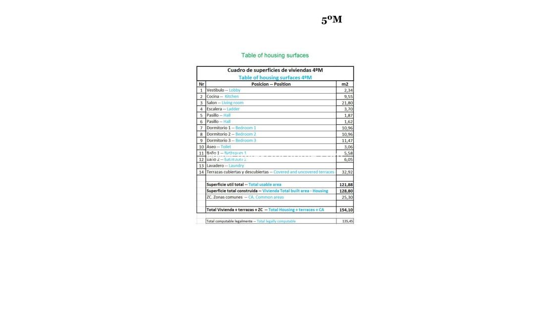 Nueva construcción - Apartamento - Relleu - pueblo