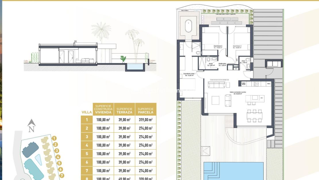 Nueva construcción - Chalet - Los Alcázares - Serena Golf