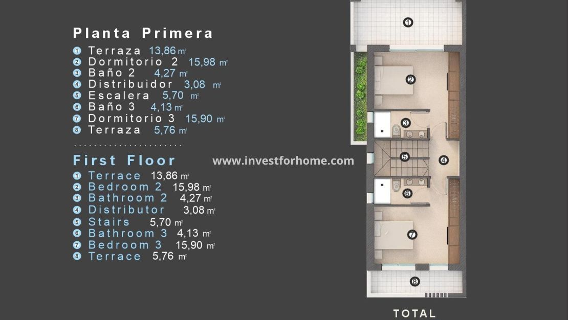 Nueva construcción - Chalet - Orihuela Costa - Las Filipinas
