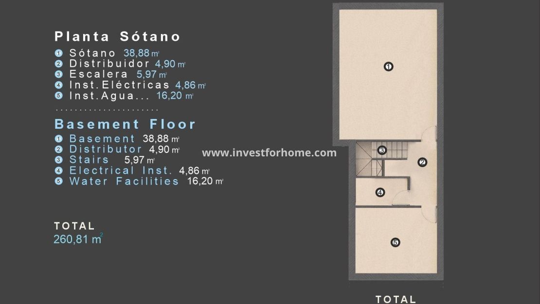 Nueva construcción - Chalet - Orihuela Costa - Las Filipinas
