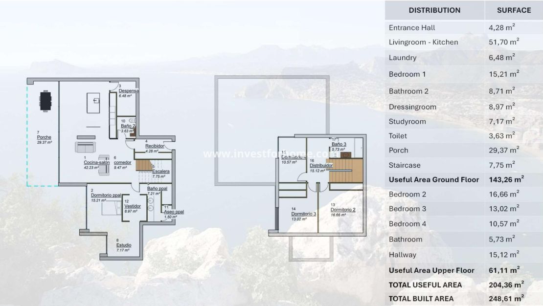 Nueva construcción - Chalet - Pinoso - Campo