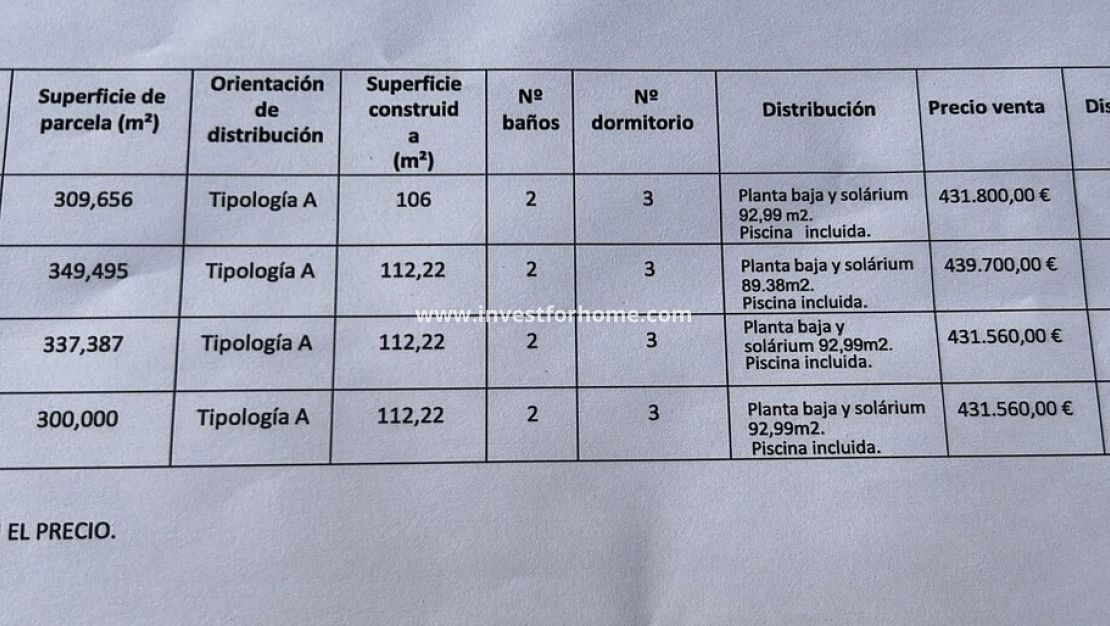 Sale - Villa - Pinar de Campoverde - LOS ROMEROS